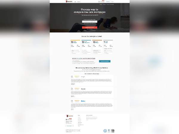 Texas Trust Home Loans - Faraz Akbar